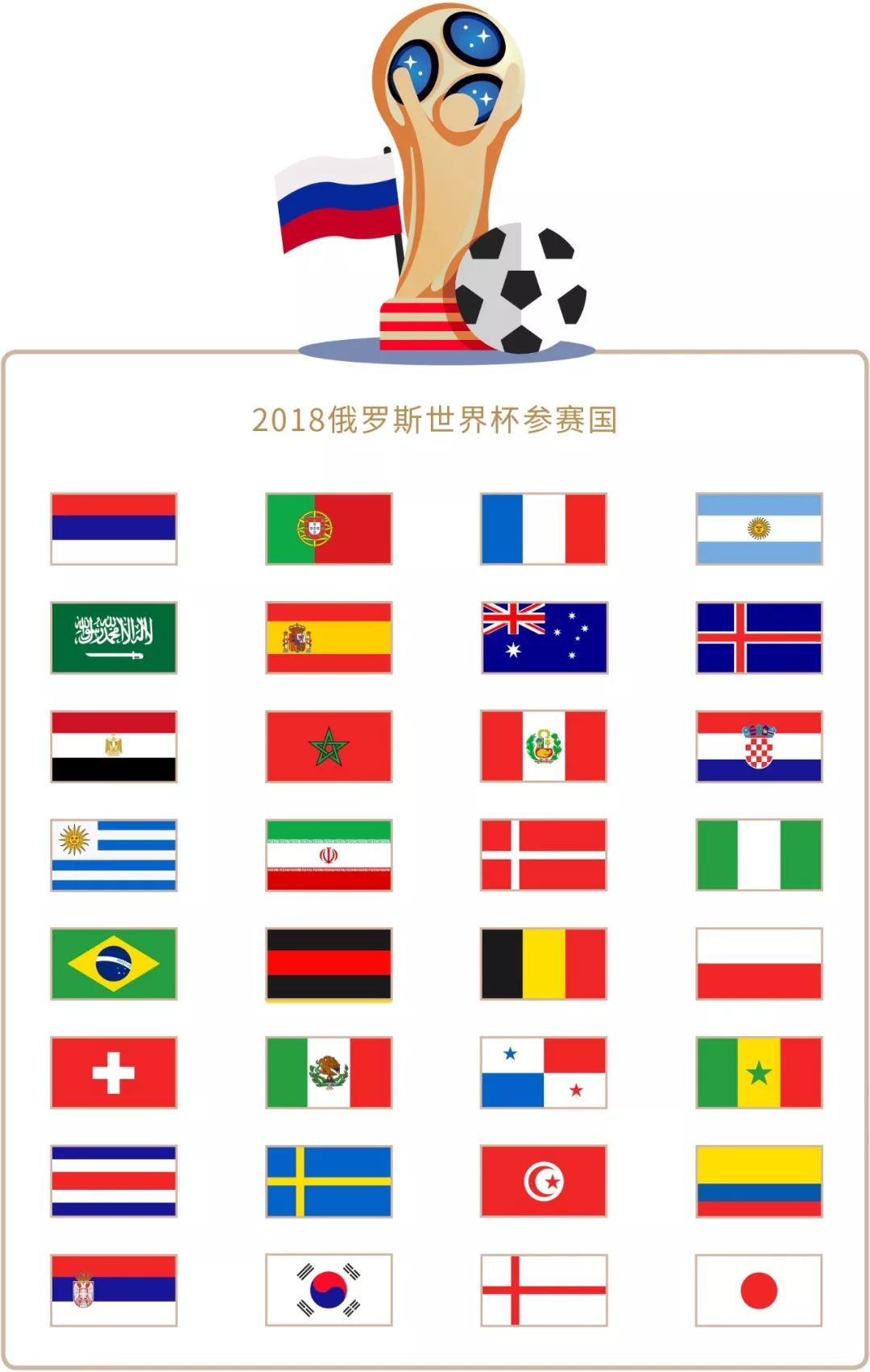 适配深
