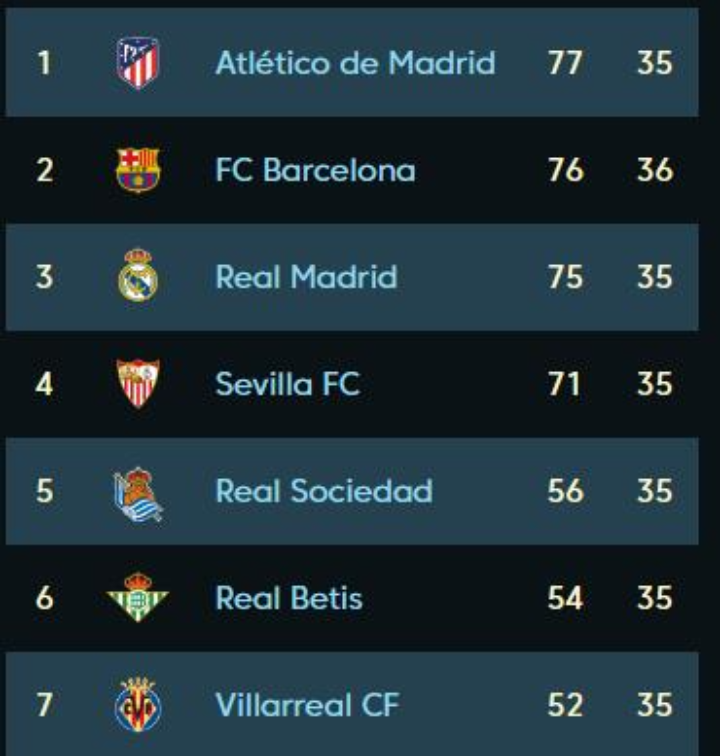 在现实赛场 在现实赛场